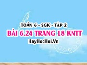 Bài 6.24 trang 18 Toán 6 Tập 2 Kết nối tri thức: Thự hiện...